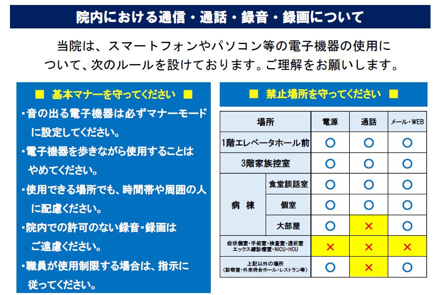 院内における通信・通話・録音・録画について